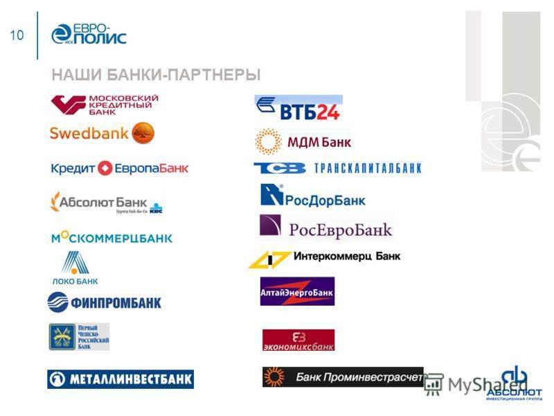 Банки партнеры банка открытие: банкоматы без комиссии, полный перечень