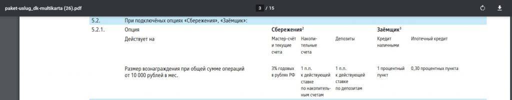 Что такое мастер-счет втб 24 и зачем он нужен — finfex.ru