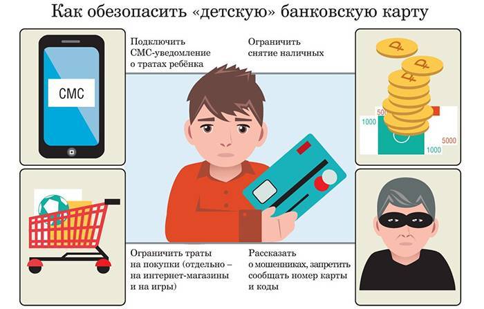 Детские банковские карты: как они работают и кому пригодятся | rusbase