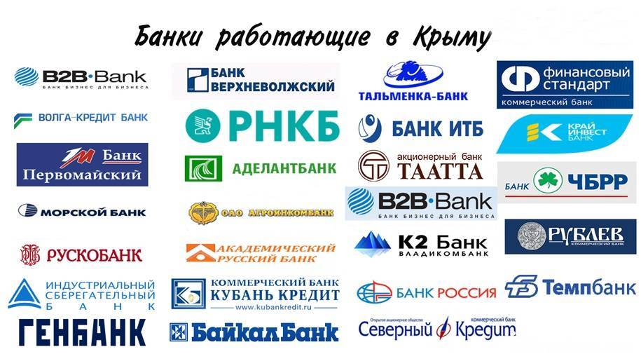 7 российских банков в крыму - как снять наличку без комиссий