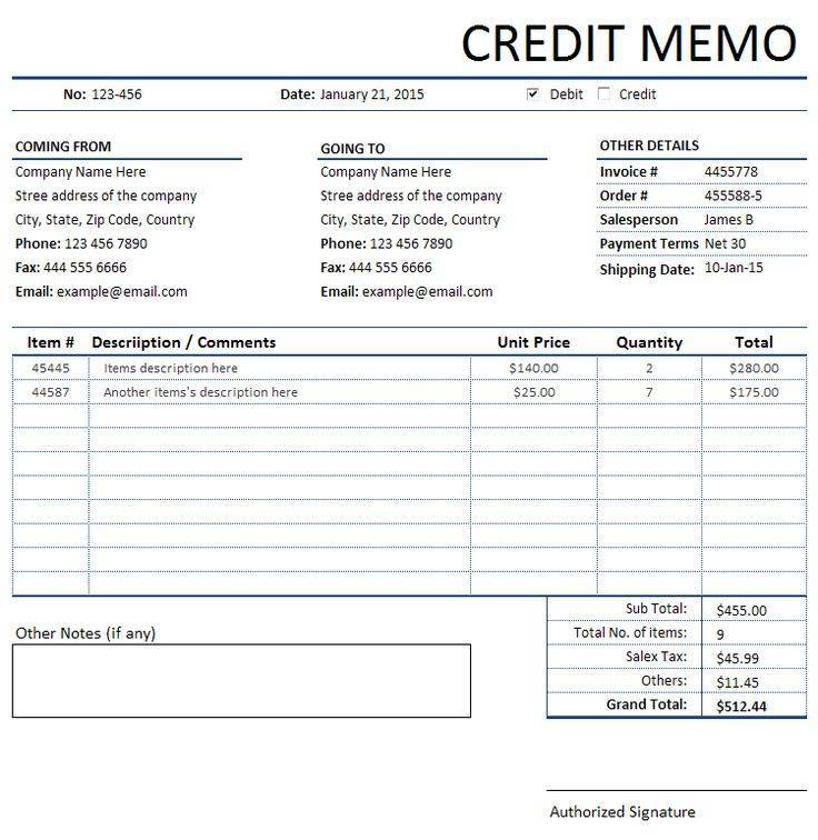 Кредит-нота от поставщика – что это, образец и значение в бухгалтерии
