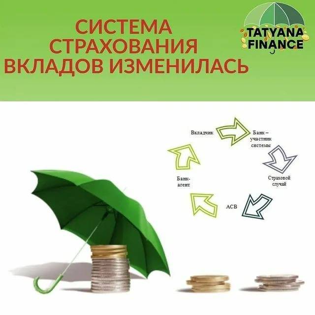 Отзывы о вкладах металлинвестбанка, мнения пользователей и клиентов банка на 19.10.2021 | банки.ру