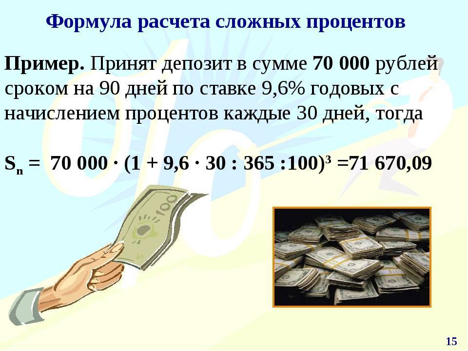 Инвестиции под сложный процент: что это, 5 идей реинвестирования денег, сравнение с обычным процентом, формулы | misterrich.ru