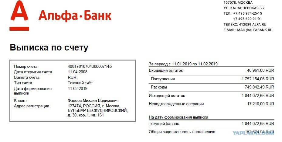 Альфа банк санкт-петербург - режим работы, телефон и адреса
