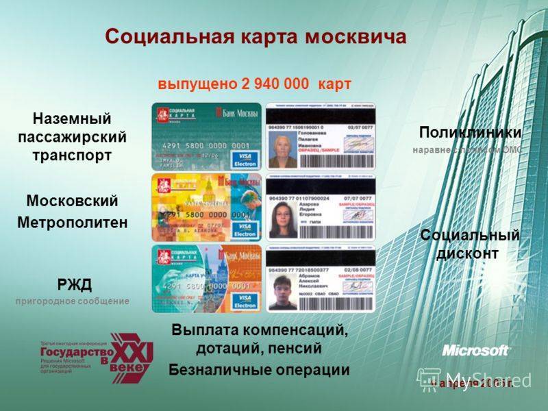 Пенсионная карта сбербанка плюсы и минусы	 | банки.ру