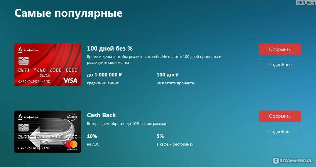 Кредитная карта альфа-банк 100 дней без % отзывы - банки - первый независимый сайт отзывов россии