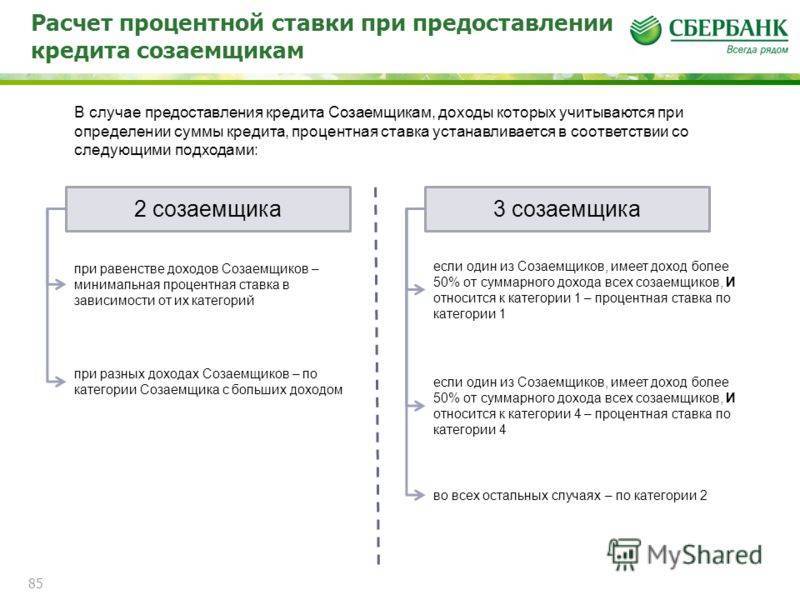 Может ли российская компания получить кредит в иностранном банке