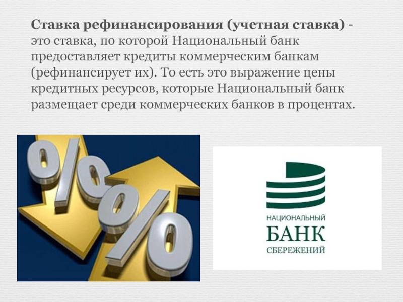 Рефинансирование кредита в другом банке ставки от 4.5% годовых на 19.10.2021, перекредитование. | банки.ру