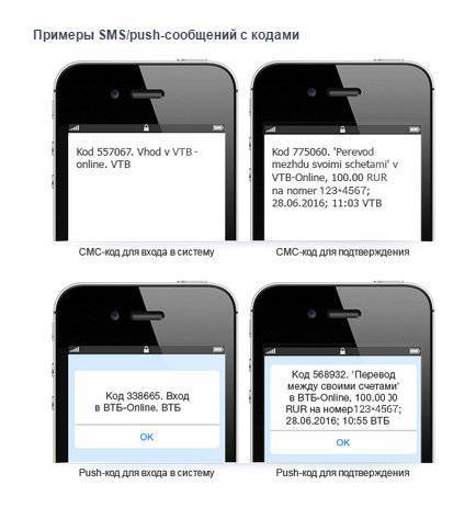 Мобильный банк или как подключить sms-оповещения по карте втб