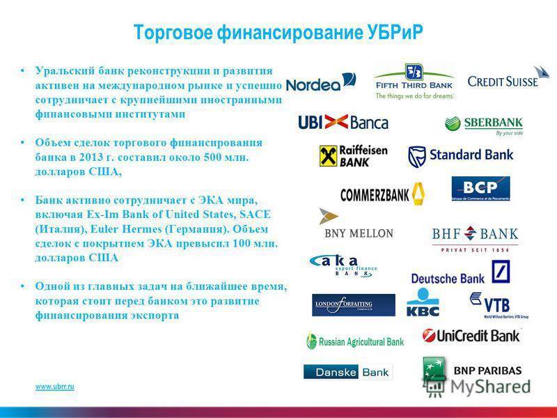 Общество с ограниченной ответственностью "банк корпоративного финансирования" | банк россии