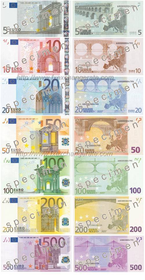 Сберометр - курс доллара и евро на завтра