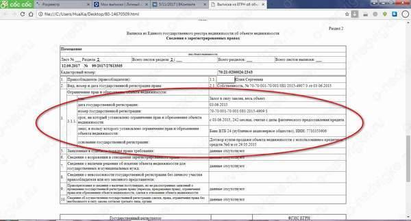 Регистрация ипотеки в росреестре: сроки, госпошлина и заявление | ипотека в 2022 году