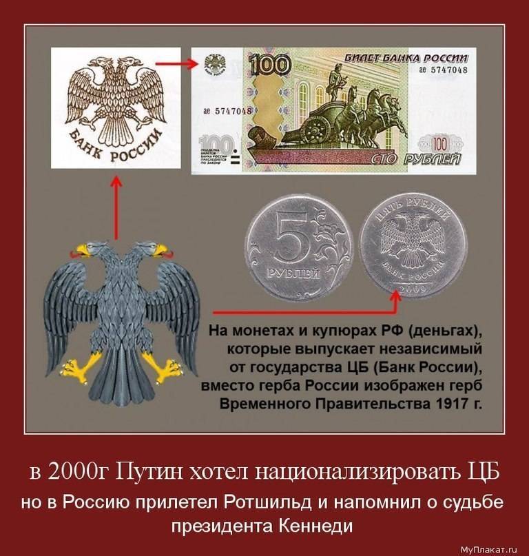 Кому принадлежит и подчиняется центральный банк россии
