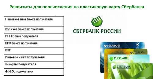 Как узнать реквизиты карты промсвязьбанка - carmoneynv.ru
