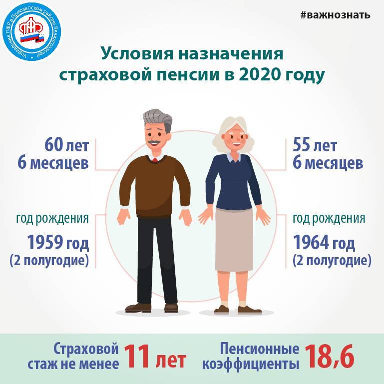 Перерасчет пенсий за стаж более 35 лет