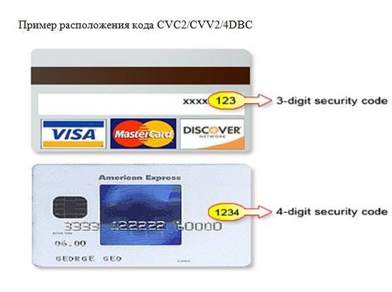 Что такое cvv и cvc коды на банковской карте и кому их можно сообщать?