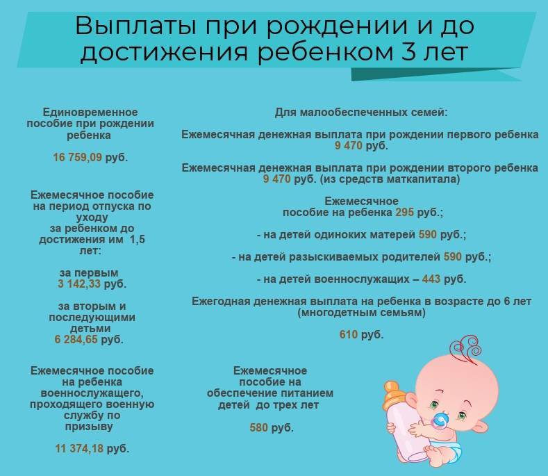 Пособия при рождении второго ребенка. выплаты за второго ребенка в 2021 году: пособия.