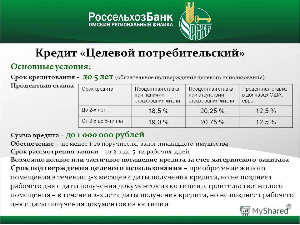 Кредит на развитие лпх в россельхозбанке от 11 % | калькулятор кредита на развитие лпх в россельхозбанке | банки.ру
