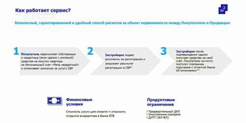 Стоимость аренды банковской ячейки в банке втб в москве, санкт-петербурге и других городах | bankstoday