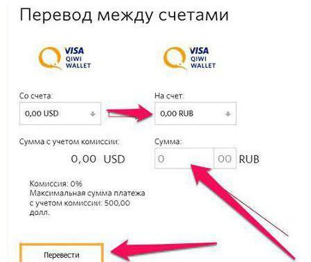 Как в сбербанк онлайн перевести рубли в доллары за 5 минут | misterrich.ru
