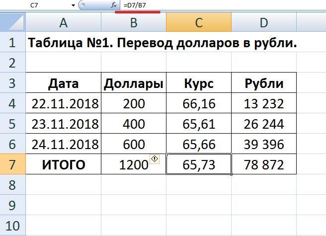 Как перевести доллары в рубли. простой способ :: syl.ru