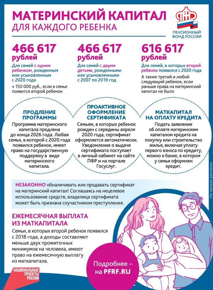 Материнский капитал в 2021 на 1 ребенка - 483882 рубля: кому положен, условия получения, как получить и использовать