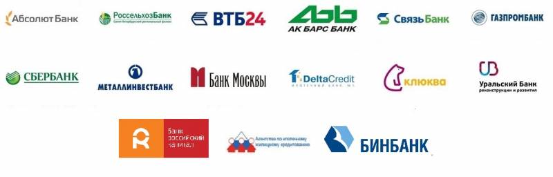 Банкоматы-партнеры юникредит банка без комиссии