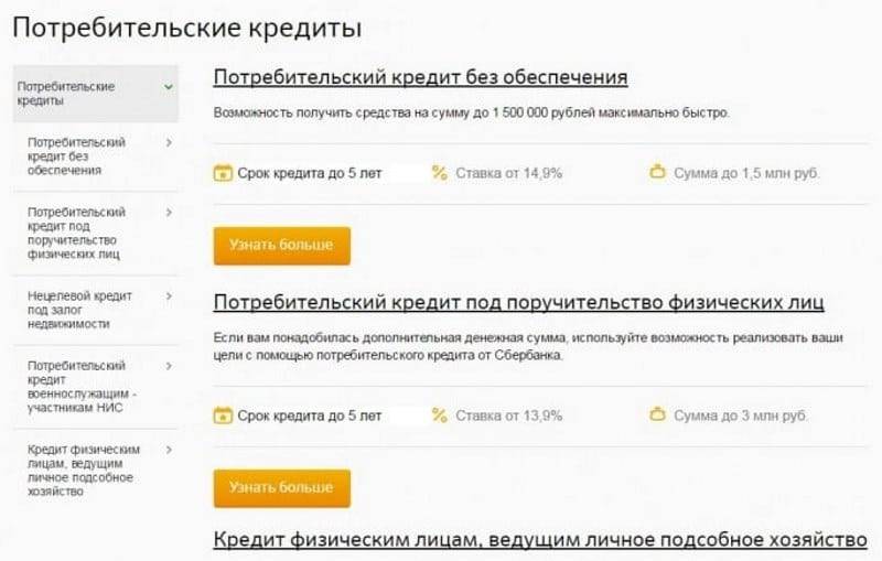Кредиты банка россии без обеспечения | банк россии