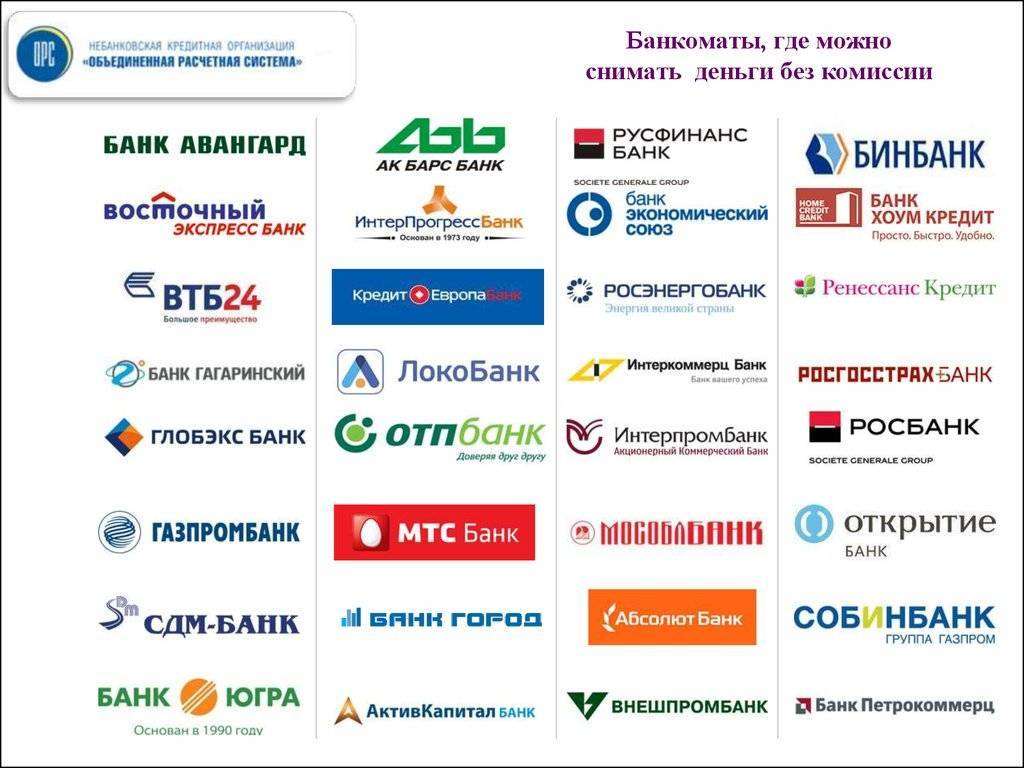 Список банков-партнеров по снятию наличных без комиссии в 2021