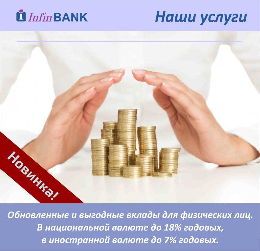 Выгодные вклады в рублях для физических лиц ставки на 19.10.2021 | банки.ру