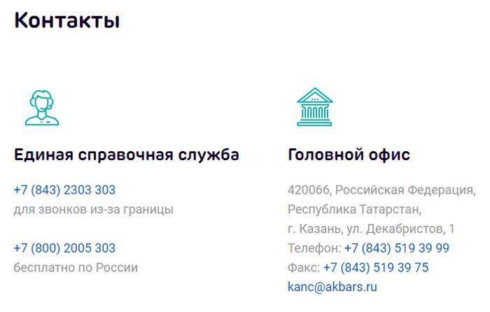 Ак барс банк - сайт, контакты, горячая линия, справка и основные услуги - управление финансами 2020