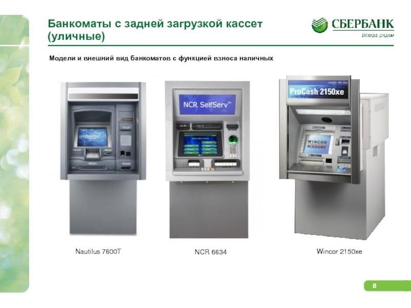 Как работает банкомат и чем он отличается от терминала?