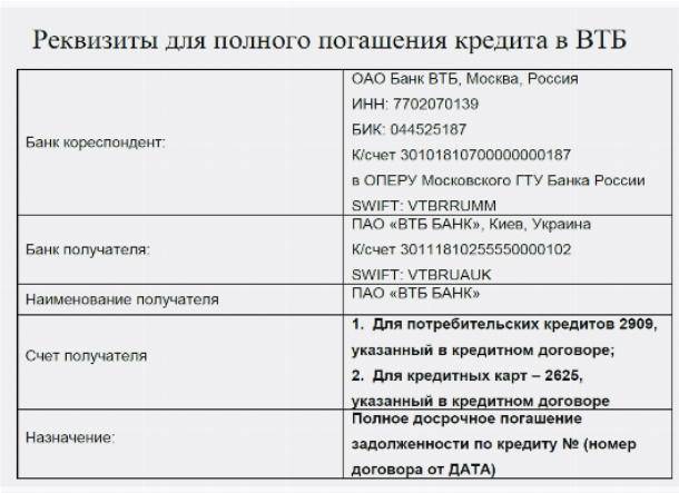Банк втб (публичное акционерное общество) | банк россии