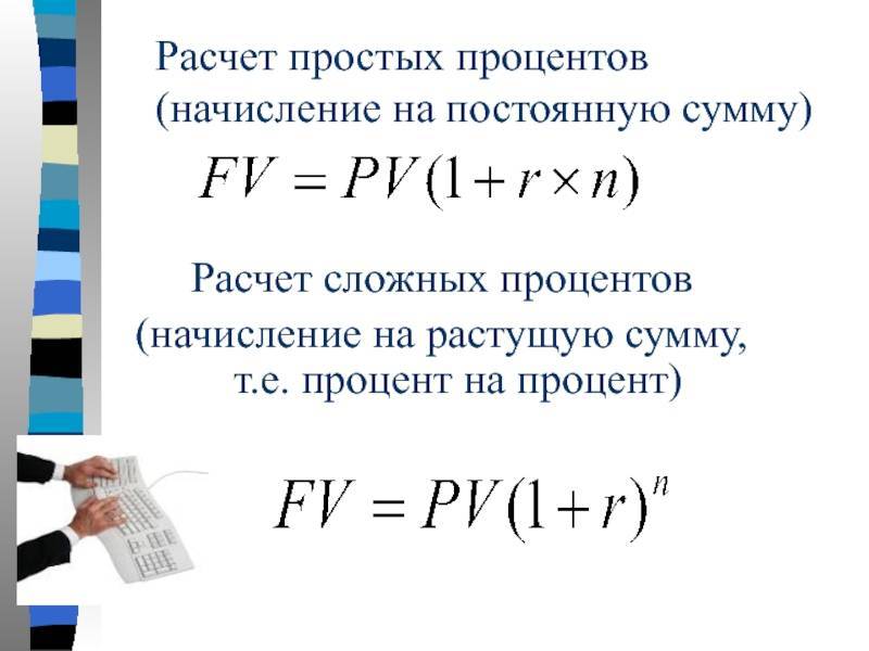 Формула сложного процента для банковских вкладов
формула сложного процента для банковских вкладов