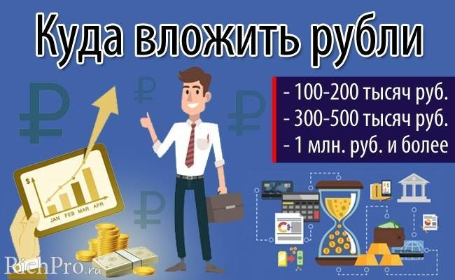 Куда вложить 1000000 (миллион) рублей, чтобы деньги работали на себя - идеи для вложения, полезные советы и видео для инвесторов