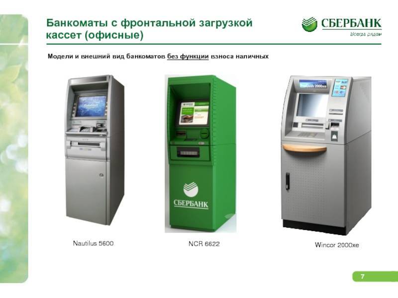 Чем отличается платежный терминал от банкомата - книгиру.рф