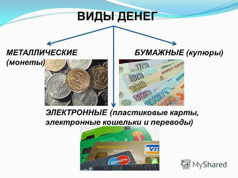 Цифровой рубль: зачем он запускается и как будет работать | рбк тренды