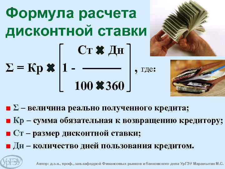 Как самостоятельно считать проценты по займу | викикредит.ру