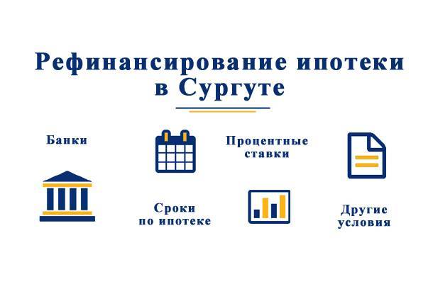 Семейная ипотека 2021 в банке «союз» - ставки, условия, документы для ипотеки | банки.ру