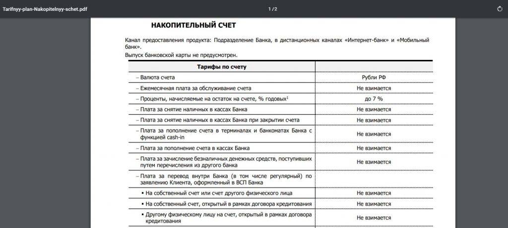 Накопительные счета и вклады в российских банках: анализируем лучшие предложения и даем советы по выбору | bankstoday