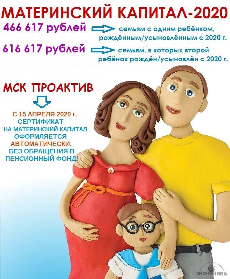 Материнский капитал в 2022 году на третьего ребенка в россии