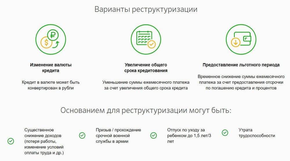 Как оформить кредитные каникулы в связи с коронавирусом в россии 2021
