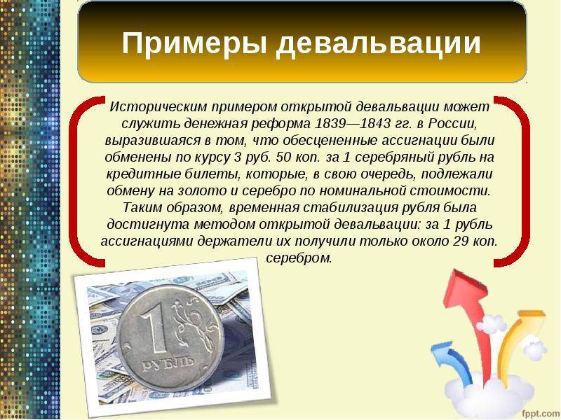 Девальвация денег – что это и как работает на примере рубля