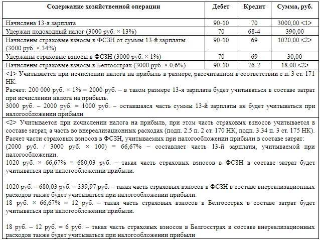 13 зарплата – что это такое и как начисляется в россии в 2019-2020 годах, когда будет, если отработал не весь год?