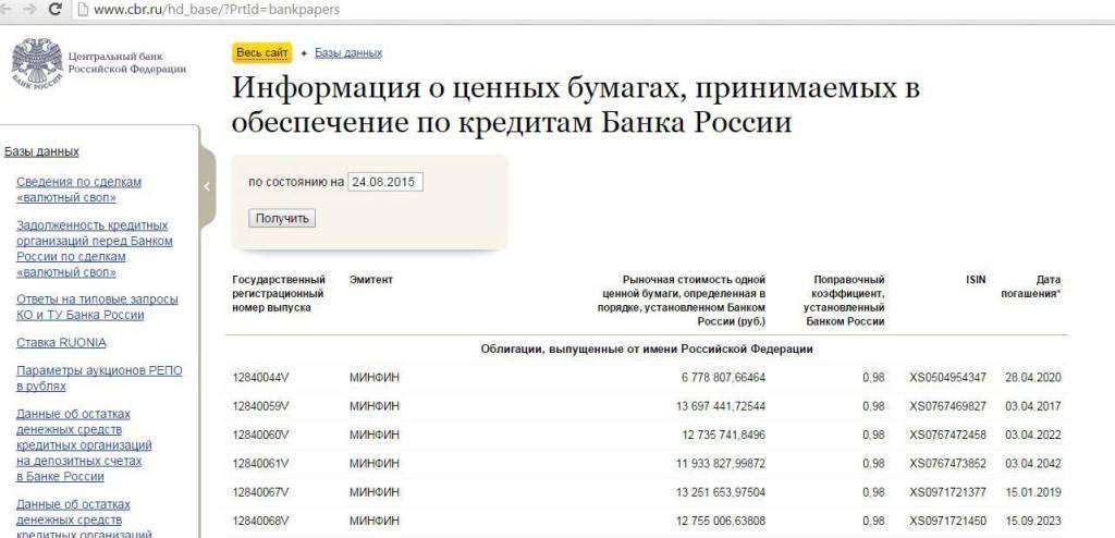 Исследование банки.ру. сколько банков уйдет с рынка в 2021 году | банки.ру