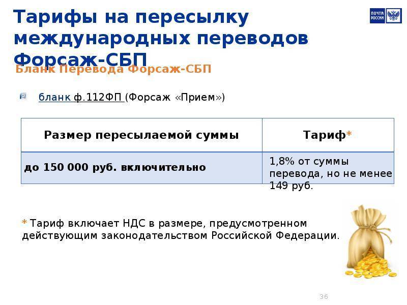 Перевод форсаж почта россии где получить на украине | платить#