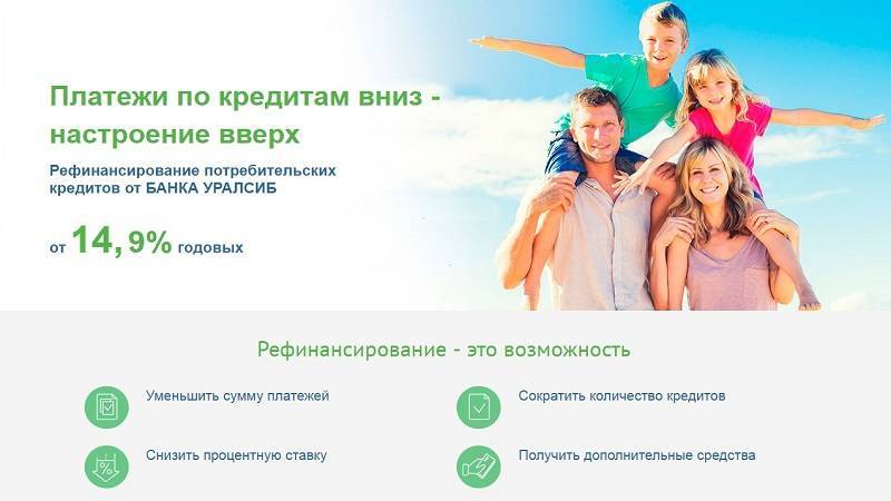 Уралсиб банк - рефинансирование кредитов других банков и своих клиентов