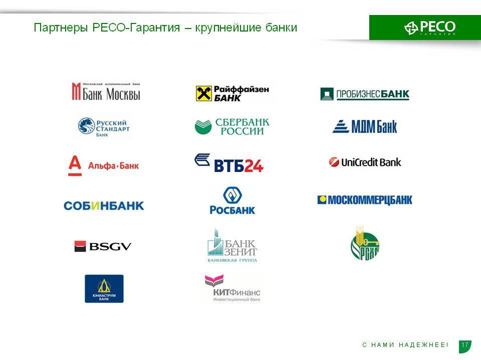 Банки партнеры - снятие наличных в банкоматах без комисии