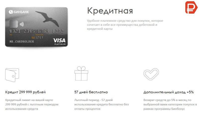 Бинбанк: кредитная карта, онлайн заявка на ее получение и условия