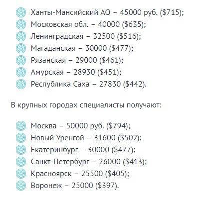 Какая зарплата пожарного в Москве и средняя в России